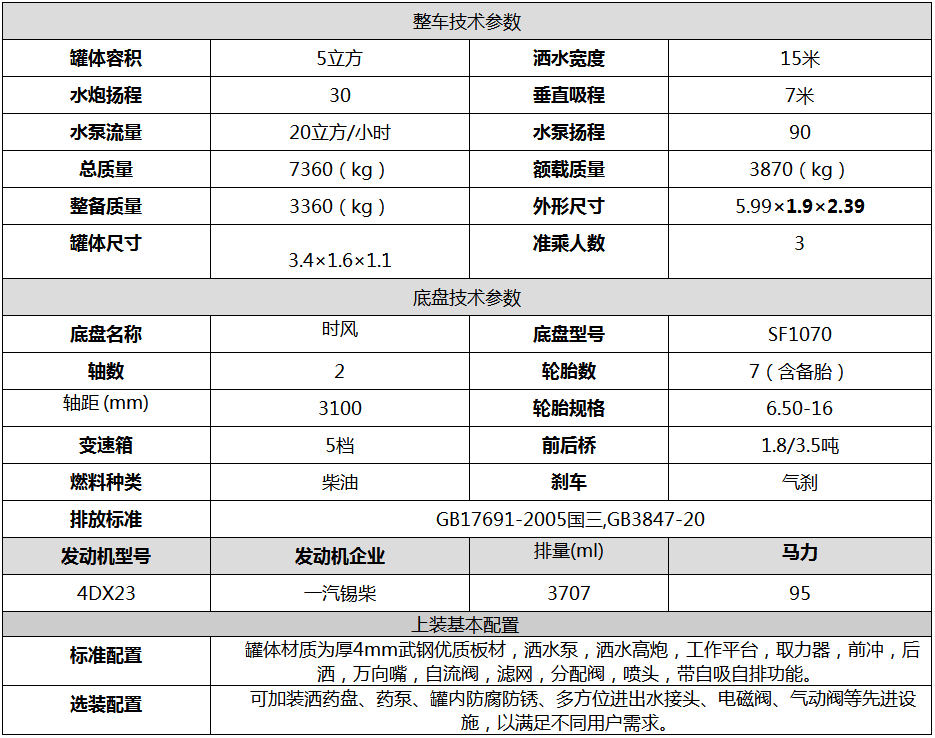 時(shí)風(fēng)5噸灑水車（不上戶車型..(圖8)