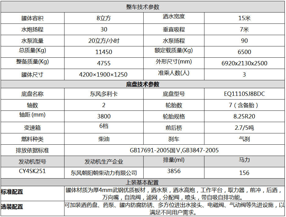 國(guó)六8方灑水車(chē)參數(shù)