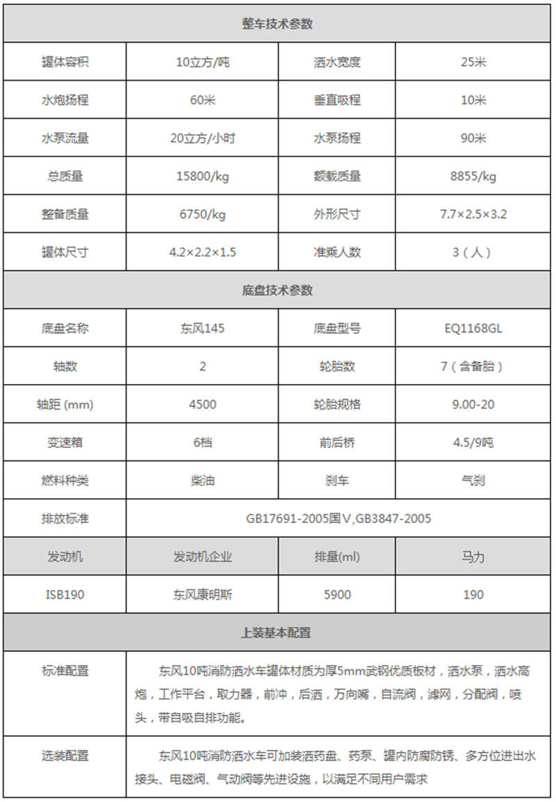 東風(fēng)10噸消防灑水車