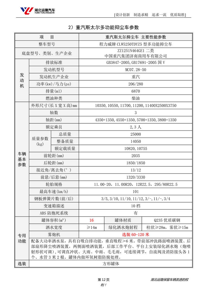 重汽后雙橋19噸抑塵車(chē)圓罐50-120米霧炮車(chē)(圖6)